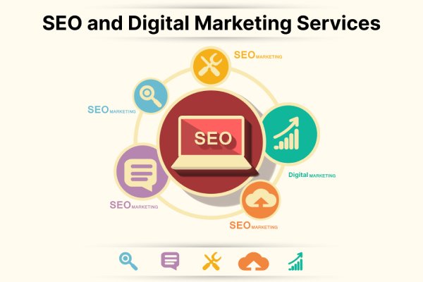 Discovering Top NYC SEO and Digital Marketing Services